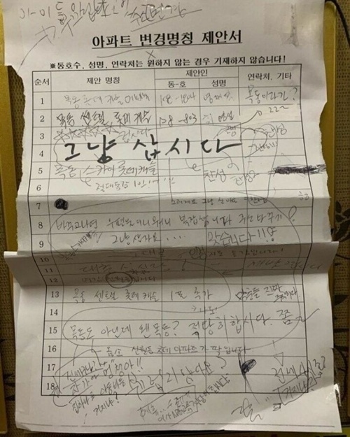 흔한 공지들 흔한 공지들