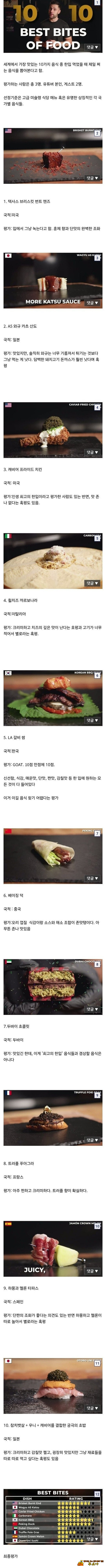 최고의한입 830만 유튜버가 뽑아봤다