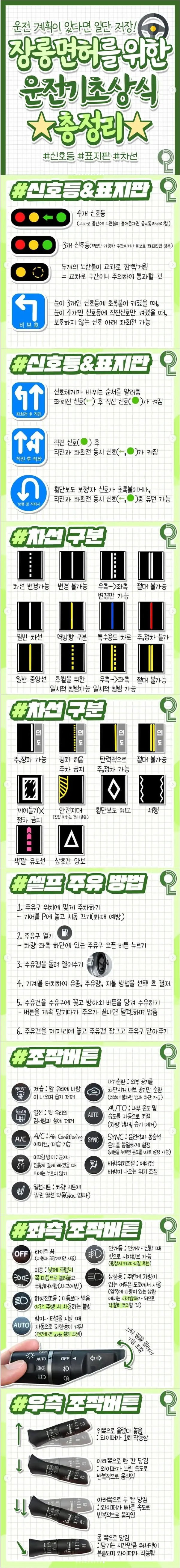 운전기초상식1신호등2표지판3차선