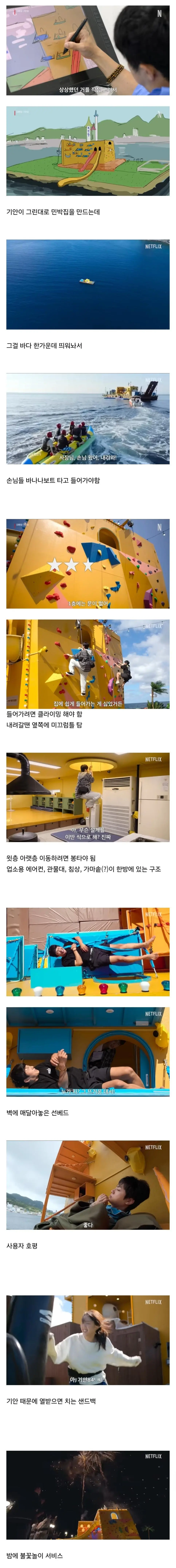 기안84 설계한 민박집 구조