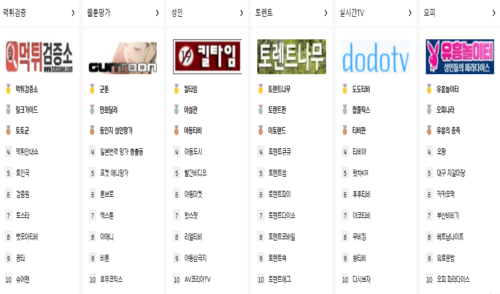 야주소 – 웹 세상의 모든 길을 연결하는 스마트 링크 허브