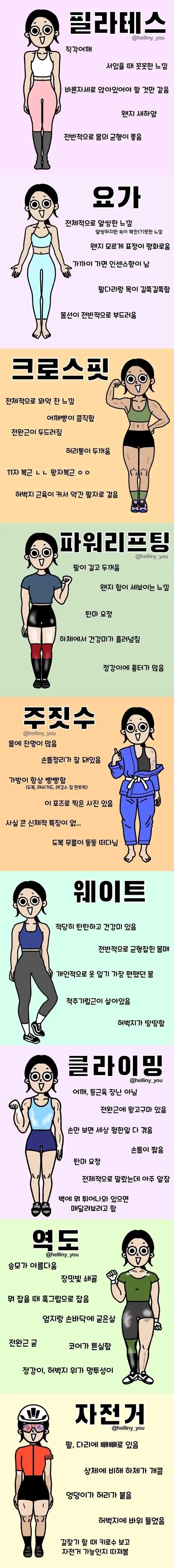 운동별 여자 몸매 특징