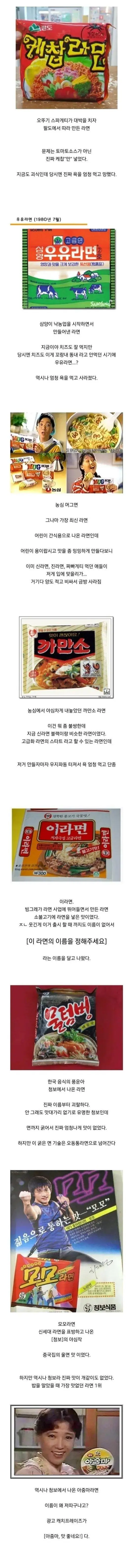 한국라면계의 괴식의 역사