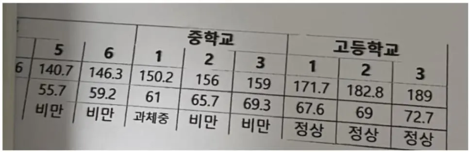 악마에게 영혼을 판 중학생