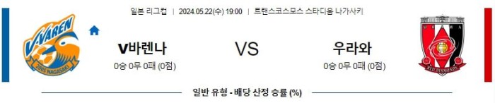 일본 J리그분석 5월22일 19:00 나가사키 vs 우라와 분석