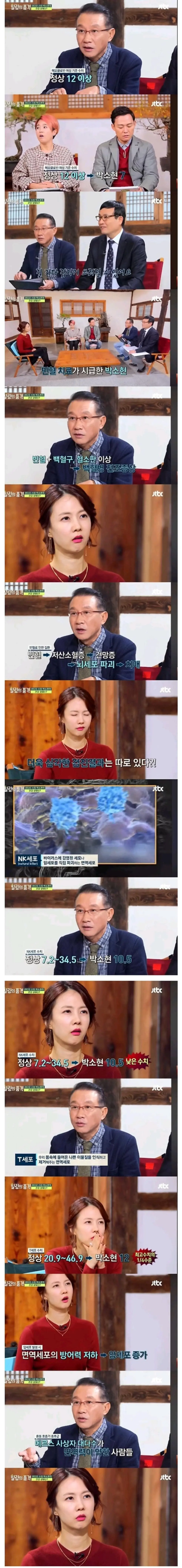 소식좌 박소현 건강 상태 ㄷㄷㄷ