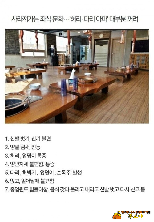 회식때도 좌식식당이면 싫어하는 사람이 많더라고