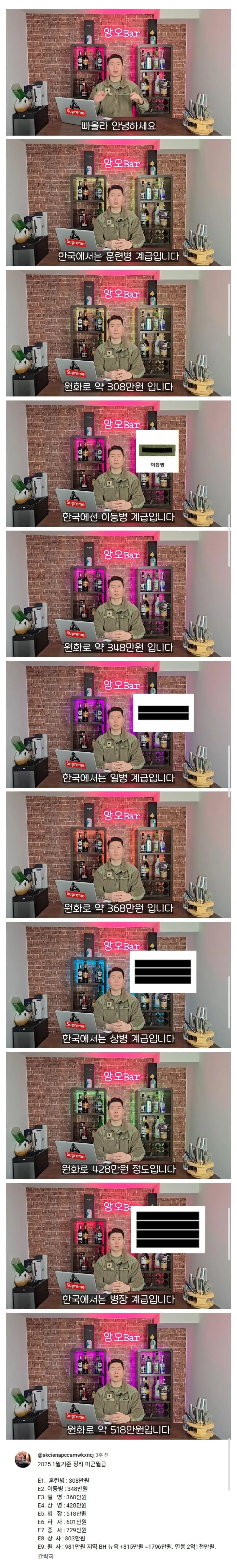 2025년 미군 월급 현황
