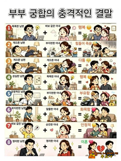 8가지 케이스