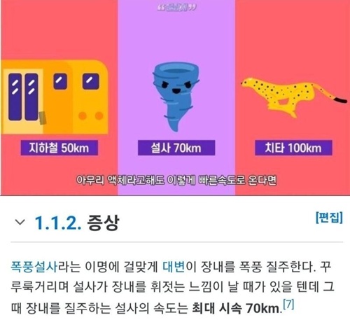 시속 70키로? ㅋ